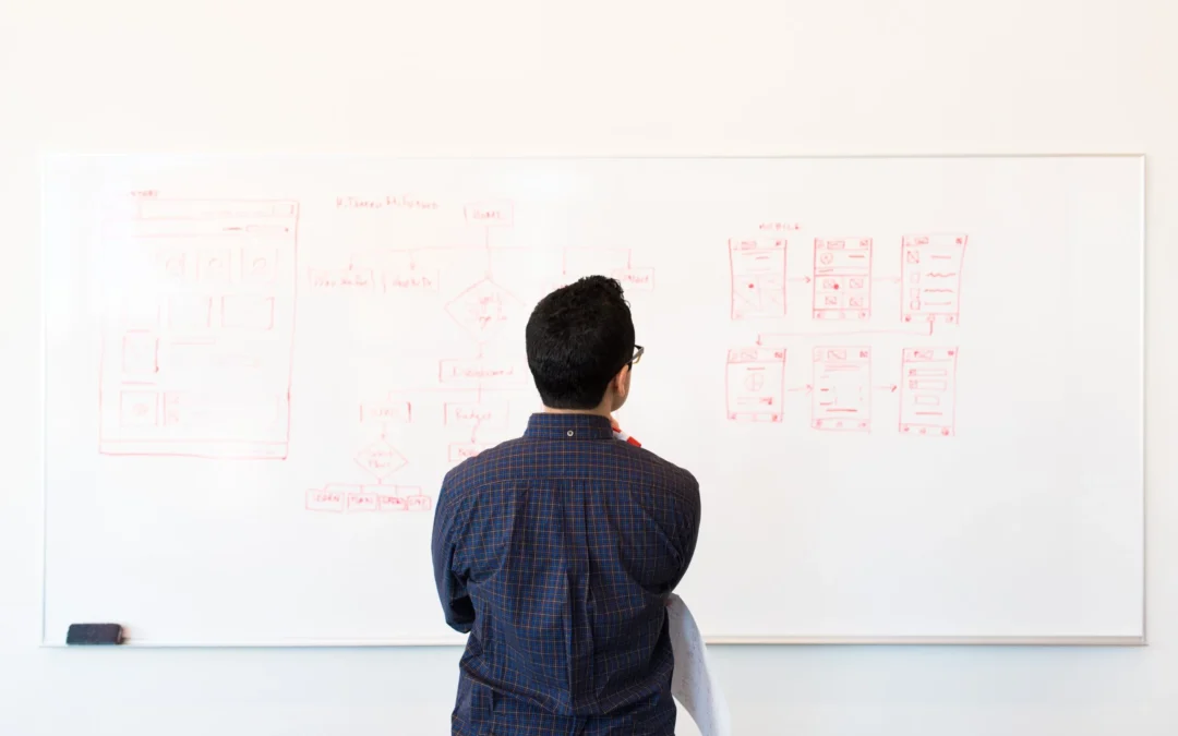 Geração de valor com o design estratégico