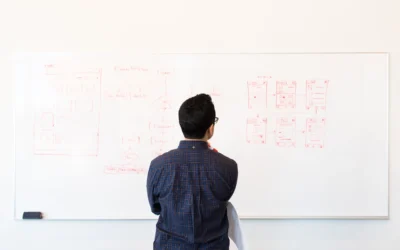 Geração de valor com o design estratégico