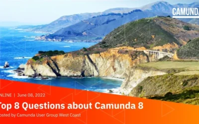 Building an MVP with Camunda – Features, Top Questions and More 