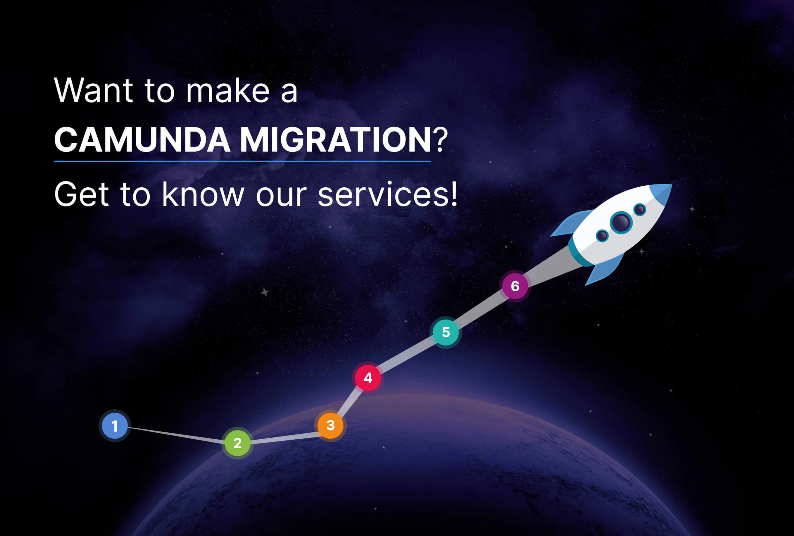 Camunda automation platform logo