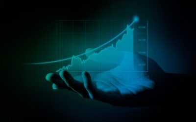ROI de 408% – Dados do Mercado de Camunda em 2024
