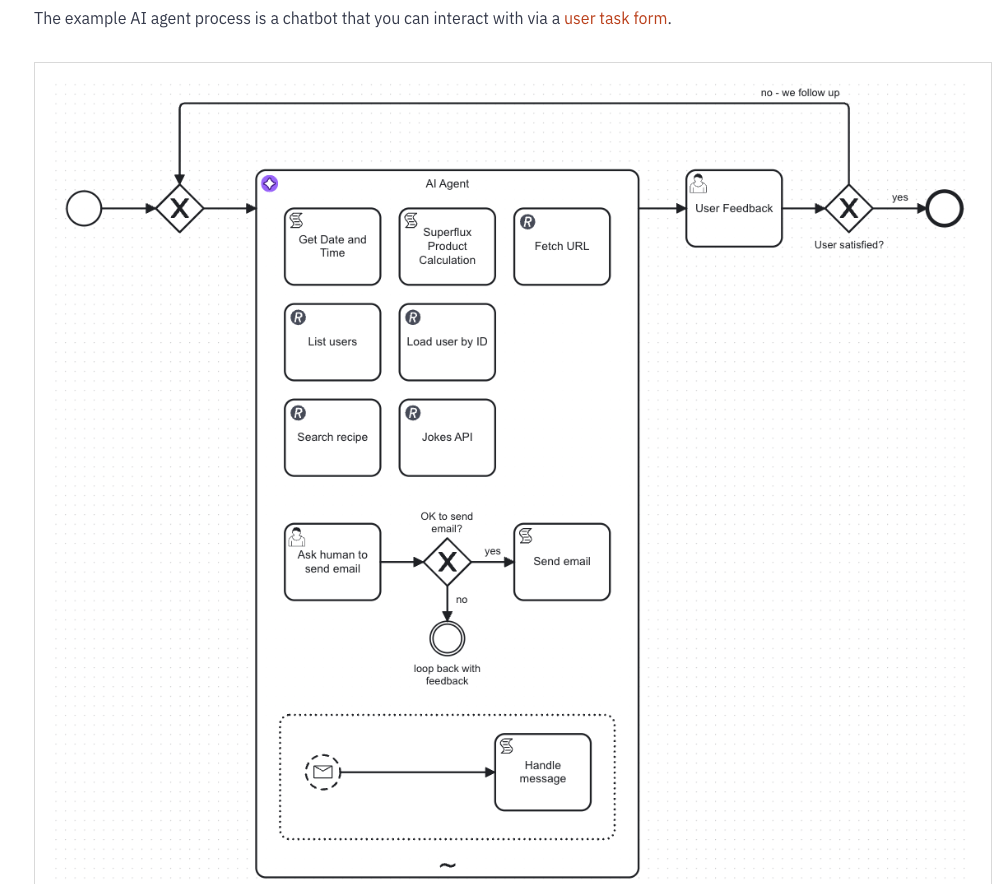 NTConsult corporate illustration
